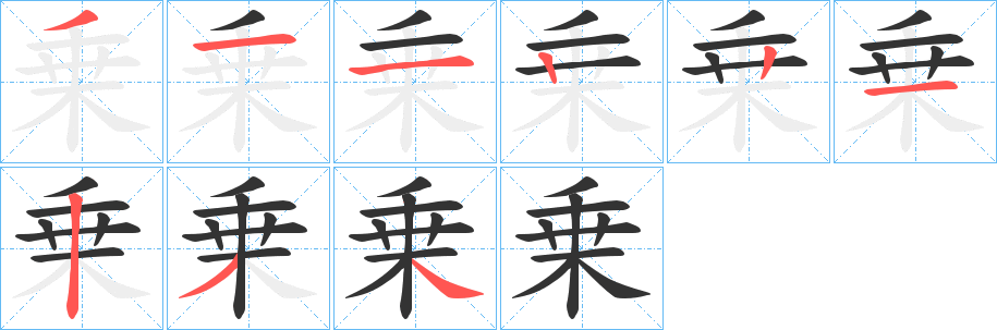 乗的笔顺分步演示