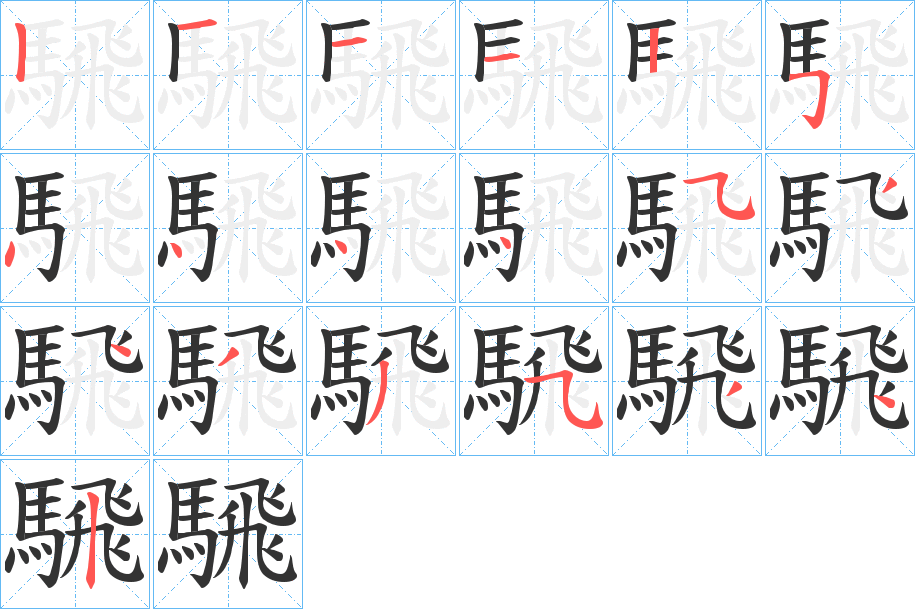 騛的笔顺分步演示